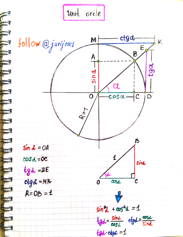 21 notes on mathematics. Release 1.