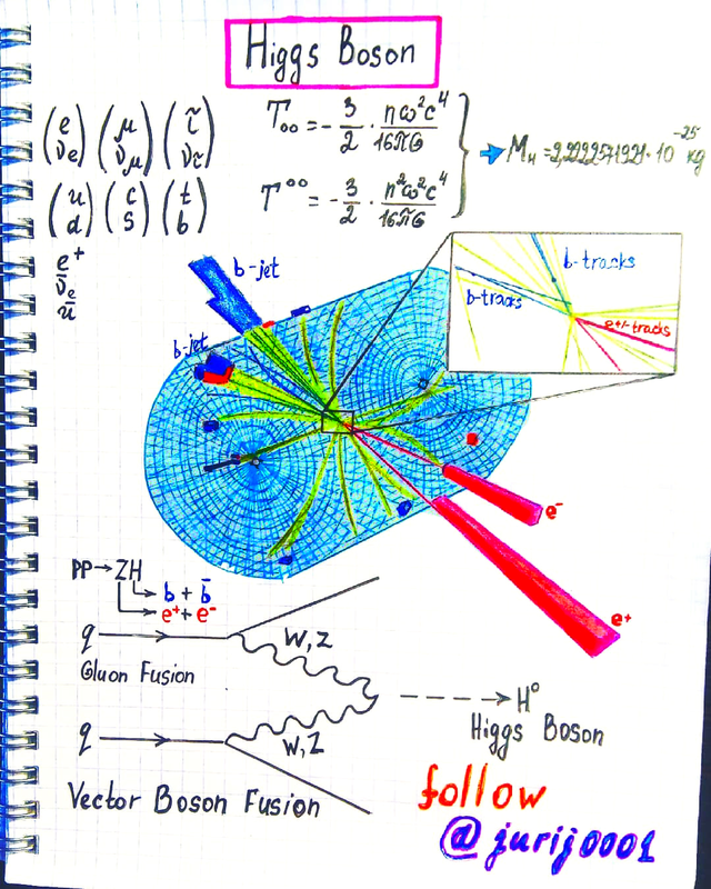 27 notes. Quantum and nuclear physics.