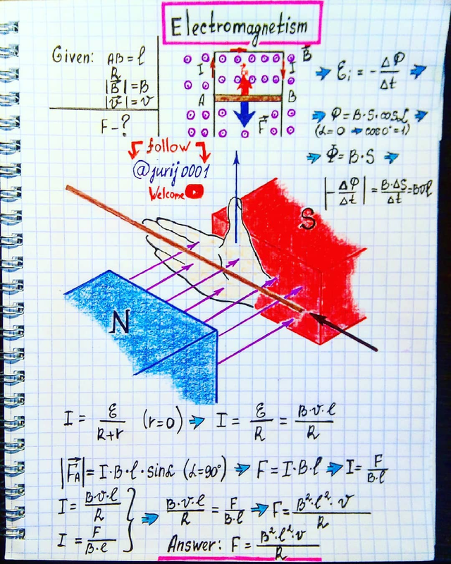 21 problems of electromagnetism.
