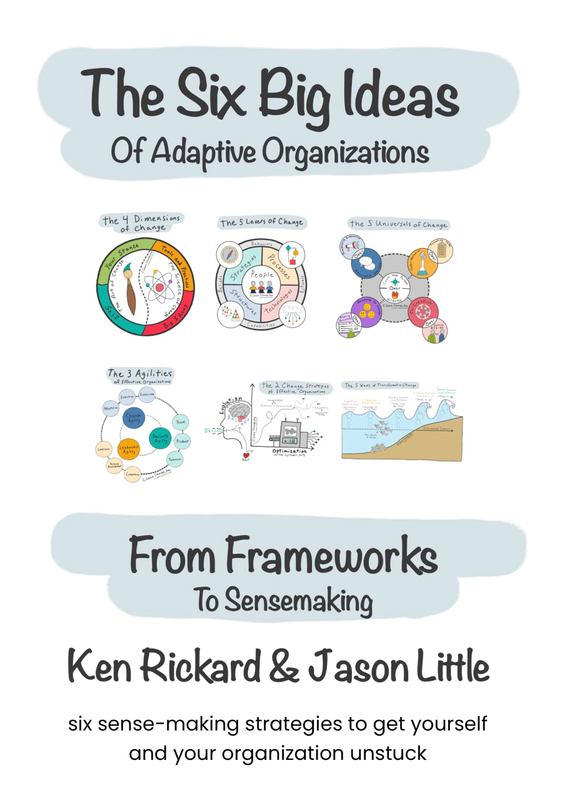 Six Big Ideas of Adaptive Organizations