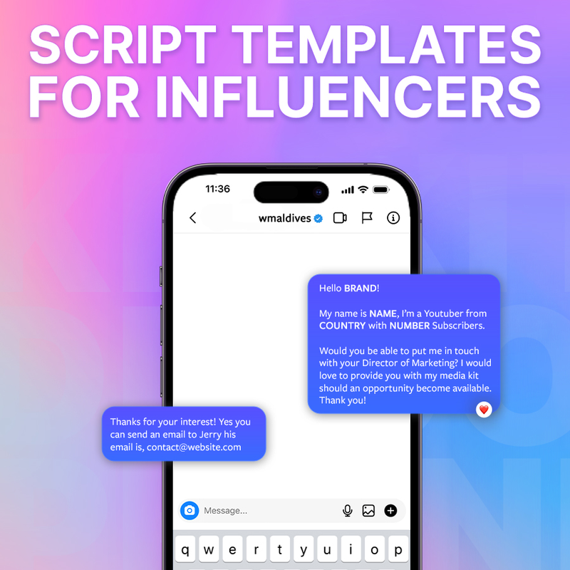 Message Templates for Pitching Brands