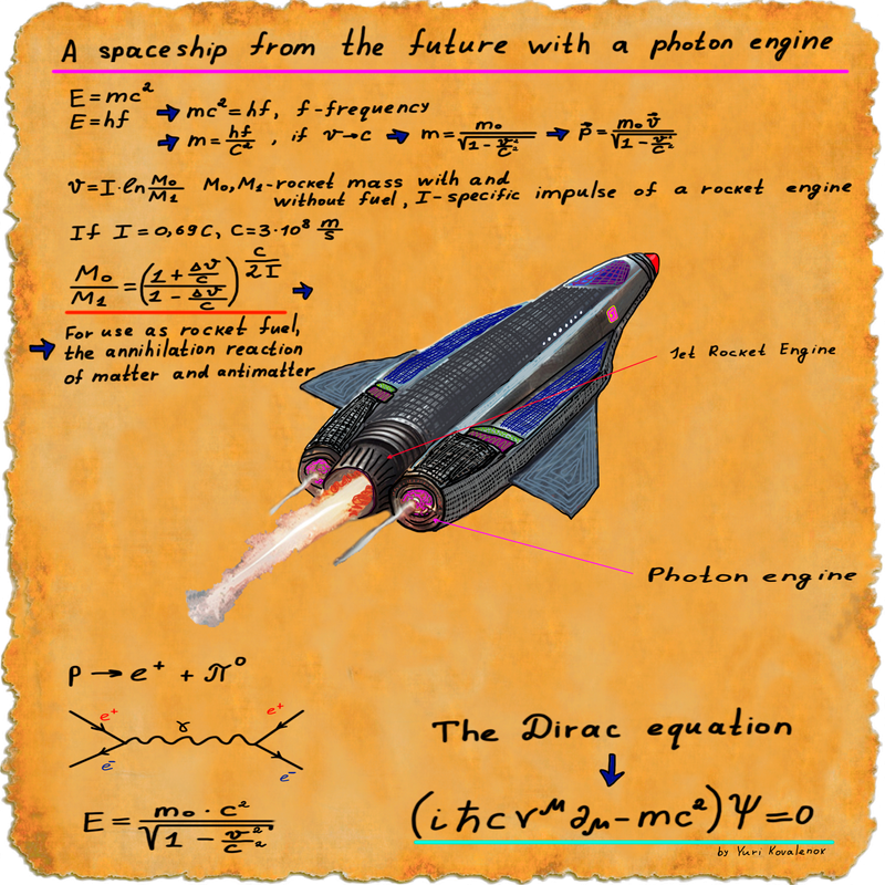 A spaceship from the future