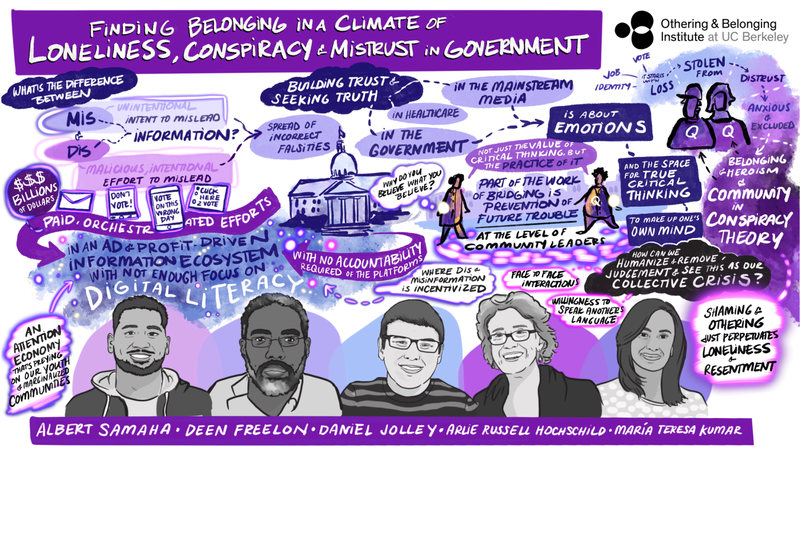 Belonging in a Climate of Loneliness