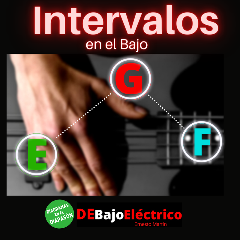 ✅ Los Intervalos en el Bajo