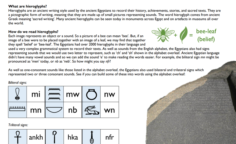 Egypt, Hieroglyphic Alphabatic Learning
