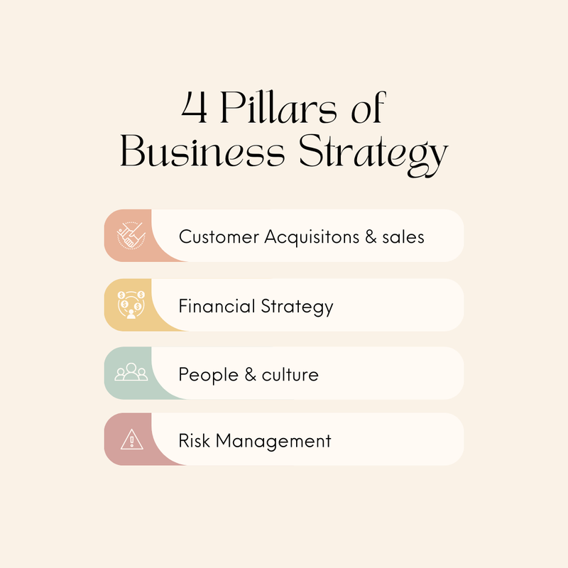 Facebook Template total five