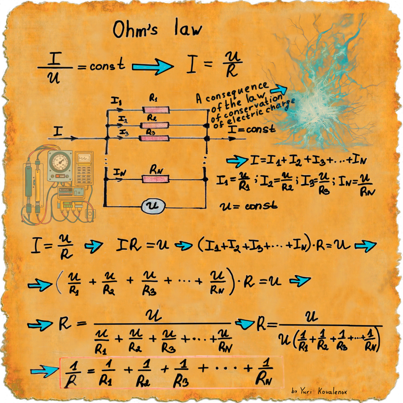 Parallel connection of conductors