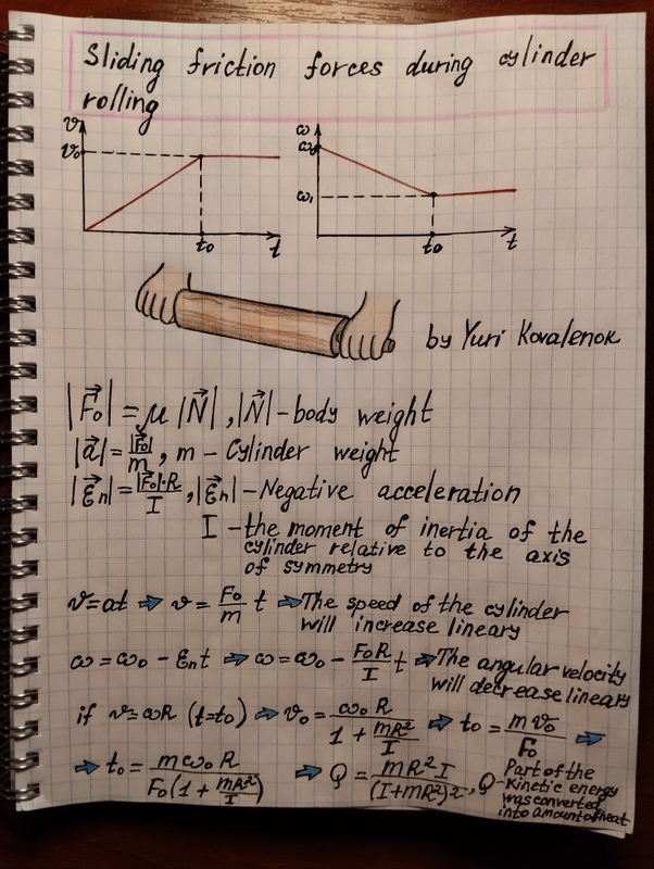 Sliding friction forces