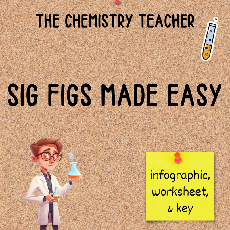 DIGITAL Significant Figures Made Easy