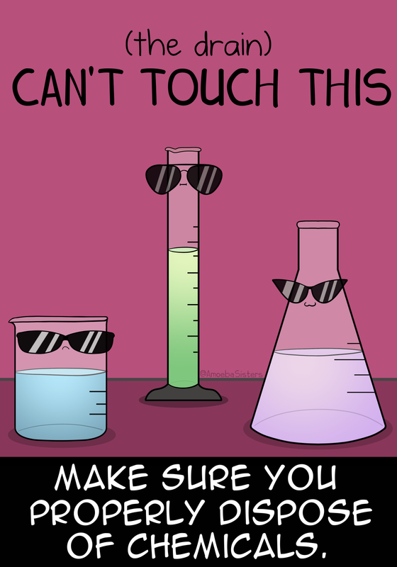 Safety Poster #5 Poster PDF