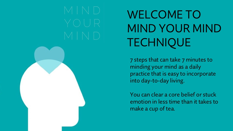 Mind Your Mind Learning Video