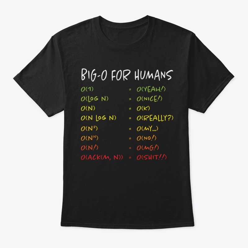 Big-O for Humans