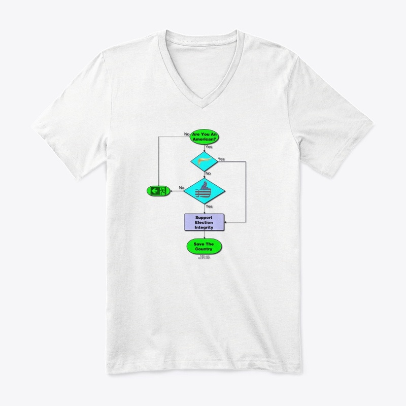Flow Chart For The Geek