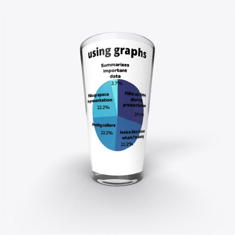 using graphs