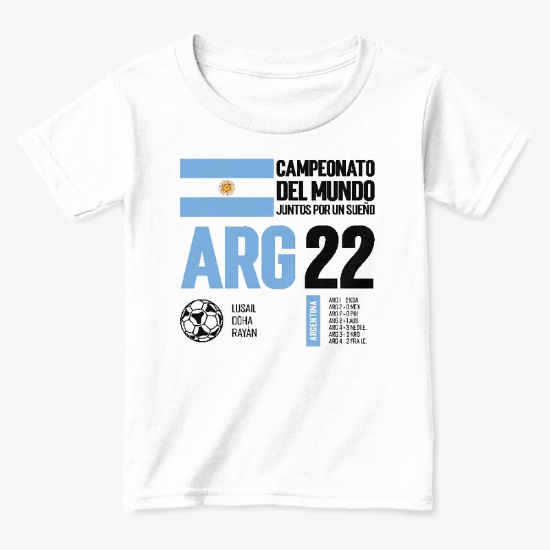 Argentina 2022