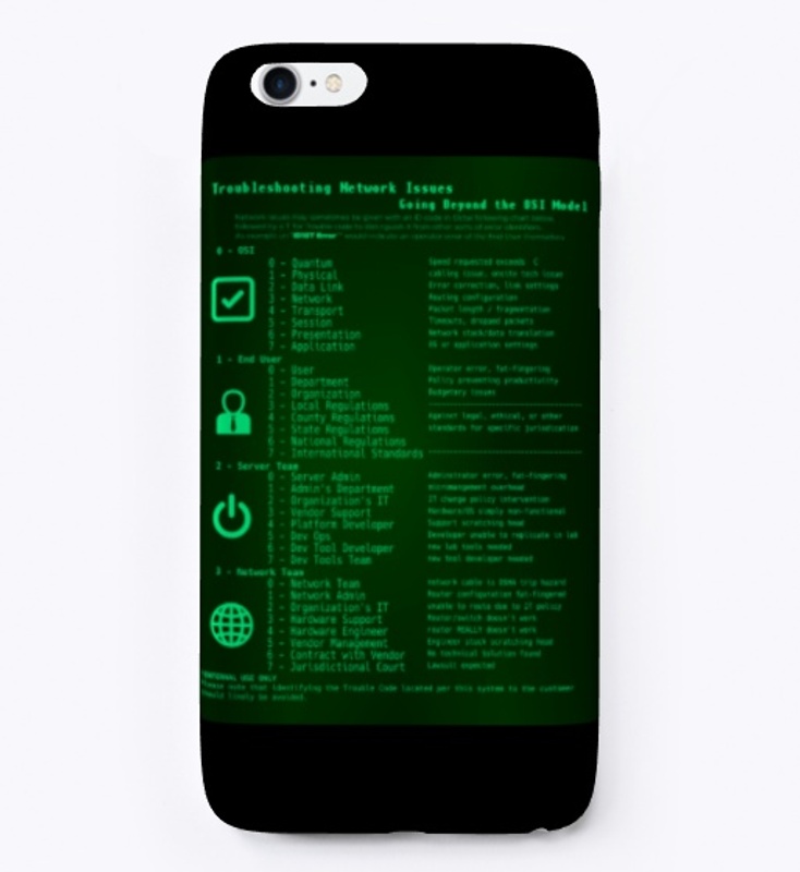 Beyond the OSI Model