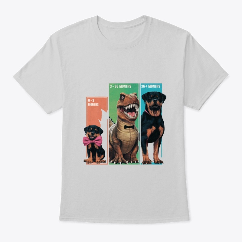 Rottweiler Evolution