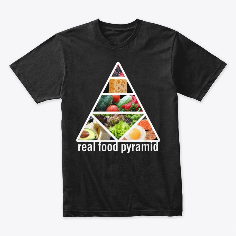 Real Food Pyramid