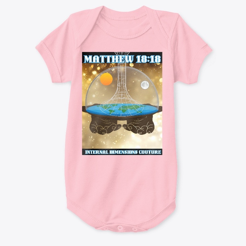 Matthew 18:18 Collection 