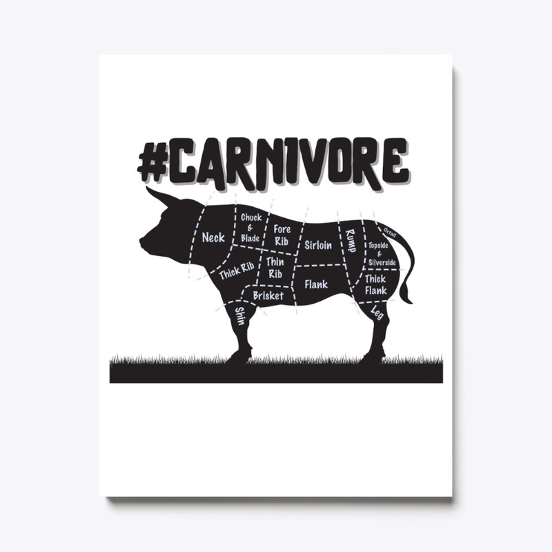 Carnivore meat cuts