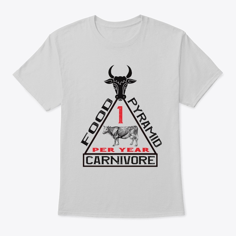 CARNIVORE FOOD PYRAMID