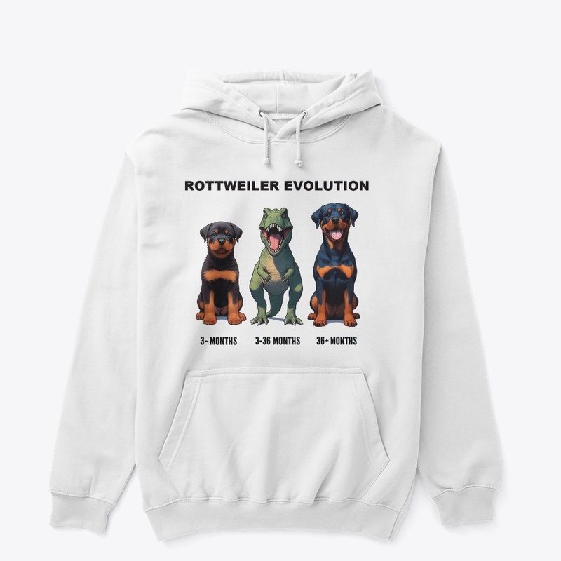 Rottweiler Evolution