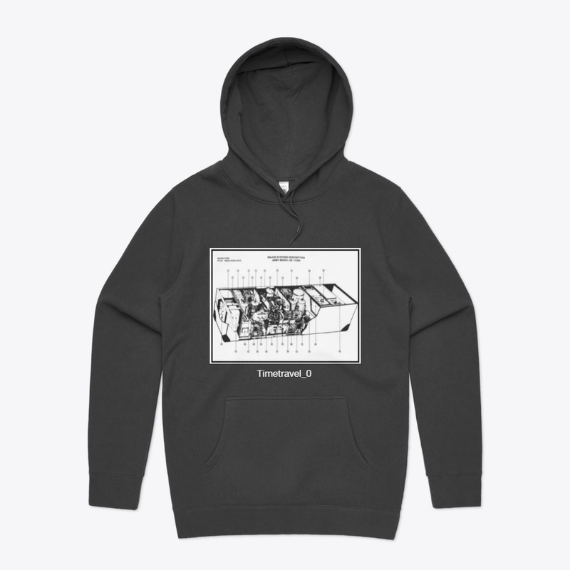 Timetravel_0 v2