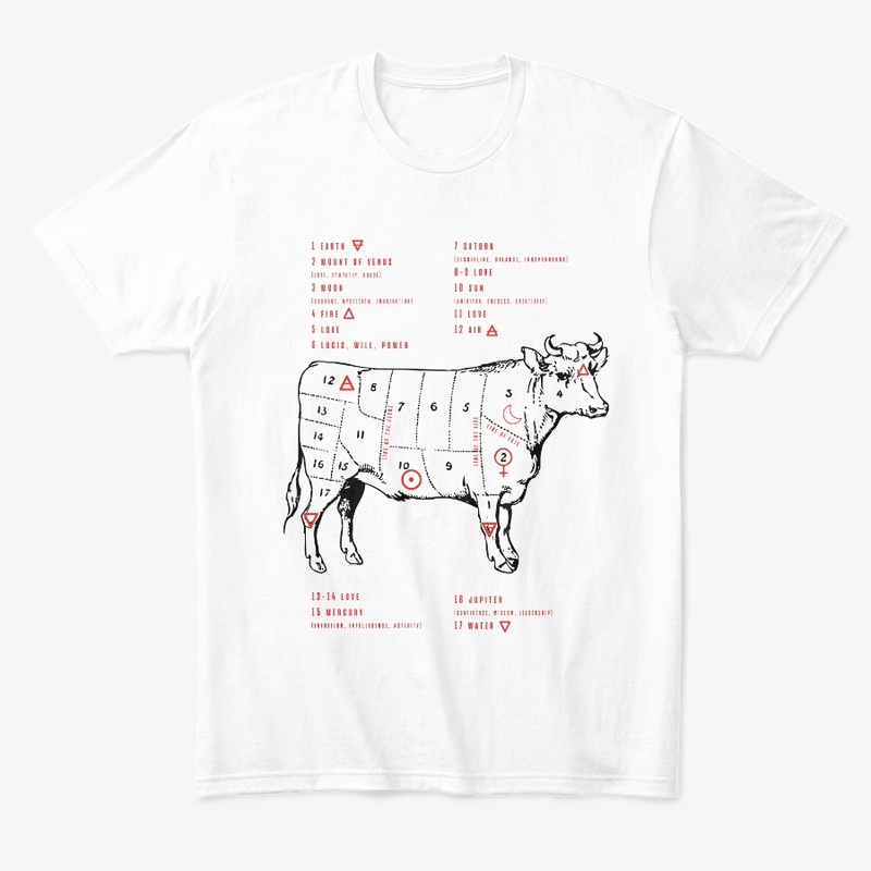 Cow Palmistry