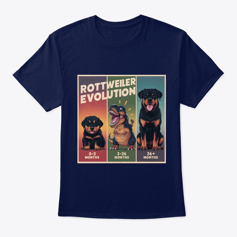 Rottweiler Evolution
