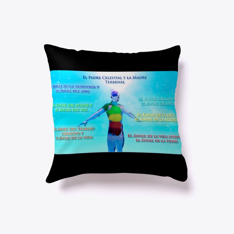 Los chakras y los ángeles 