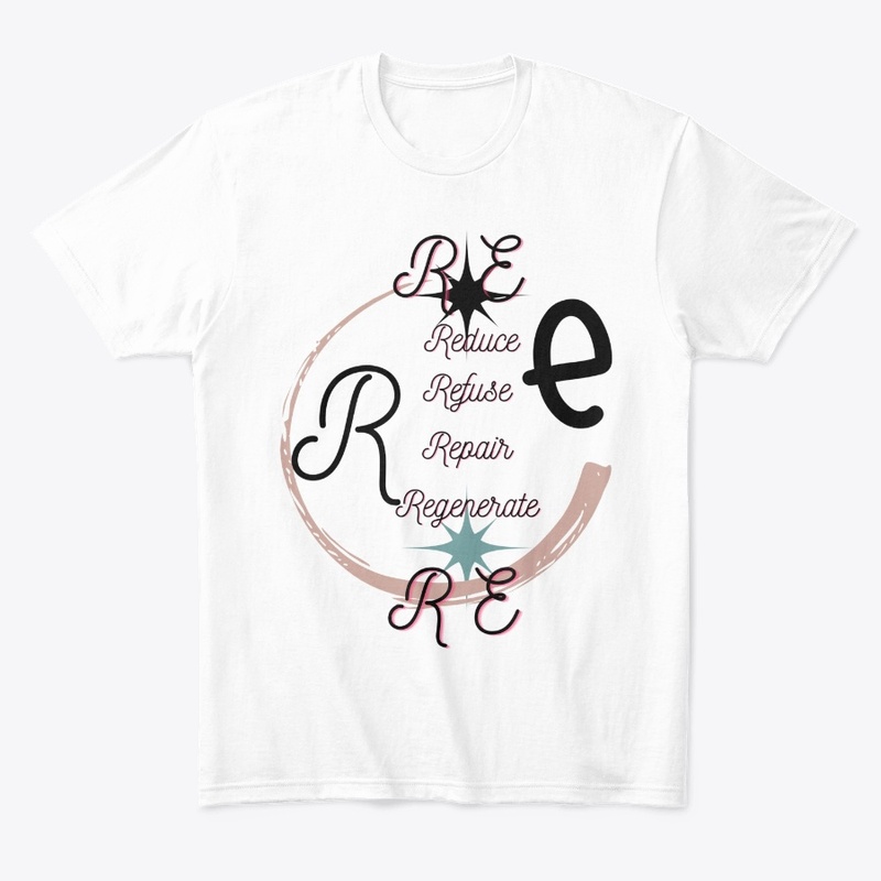Regenerate Reduce/Refuse/Repair