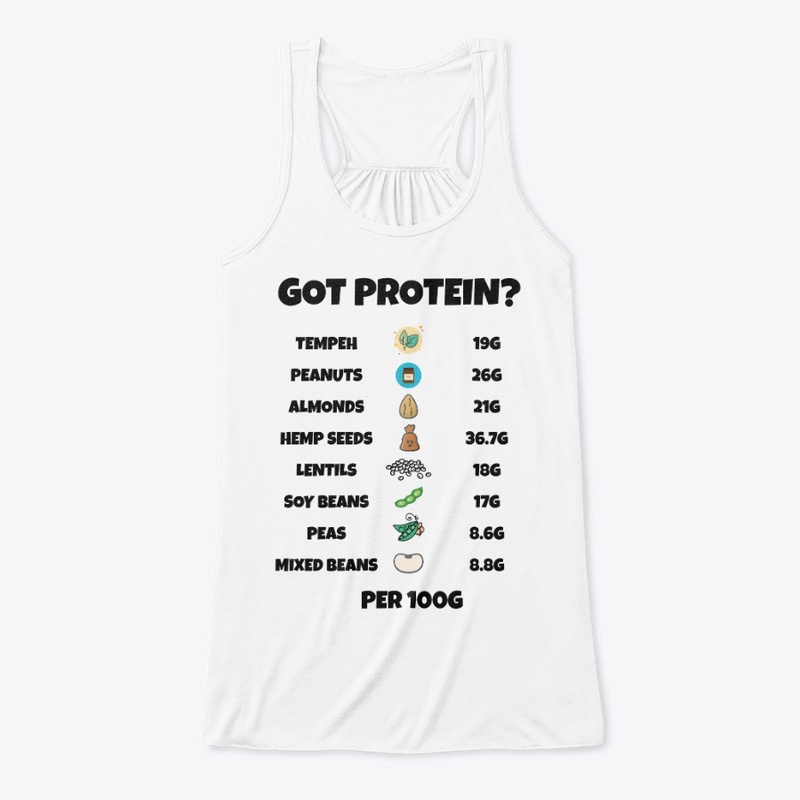 Got Protein?