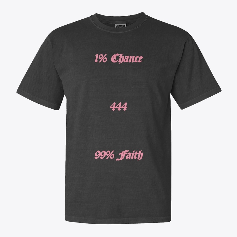 1% Chance 99% Faith V2
