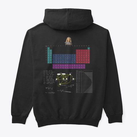 Math Formulas Black T-Shirt Back
