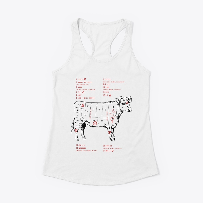 Cow Palmistry
