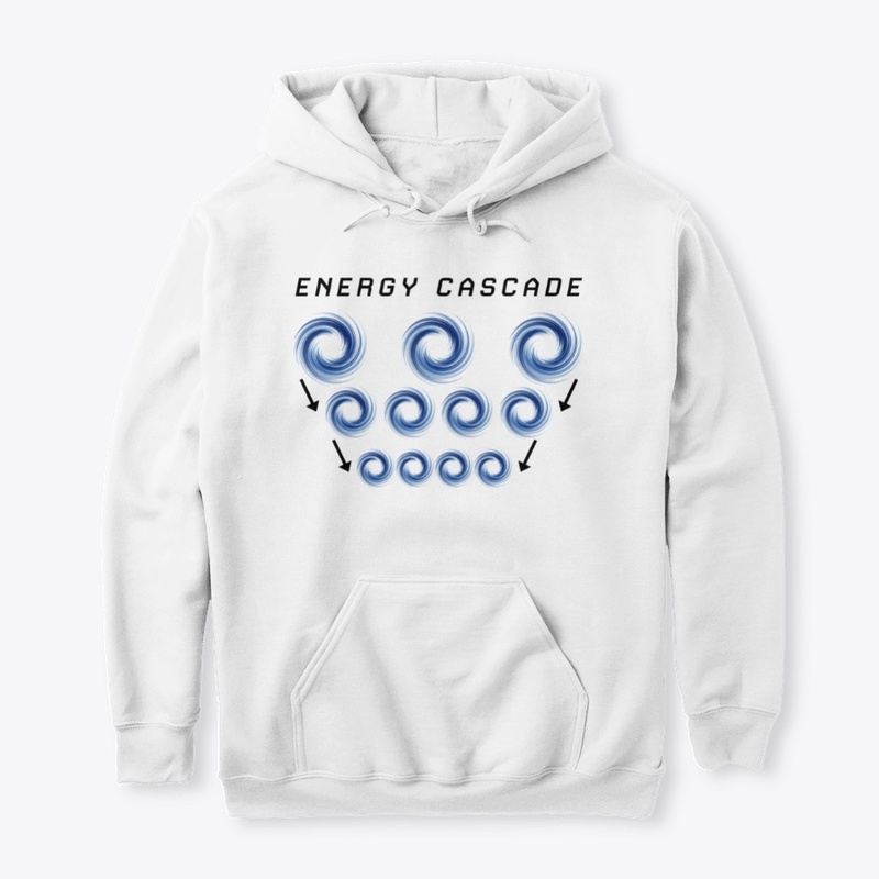 Energy Cascade | Turbulence