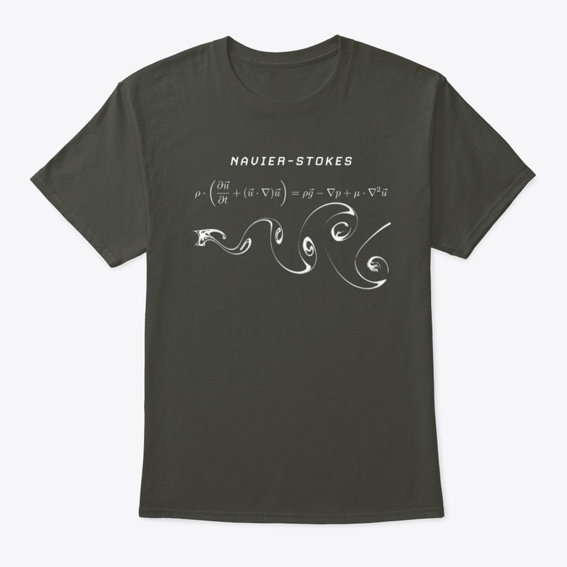 Navier-Stokes | Kármán Vortex Street 