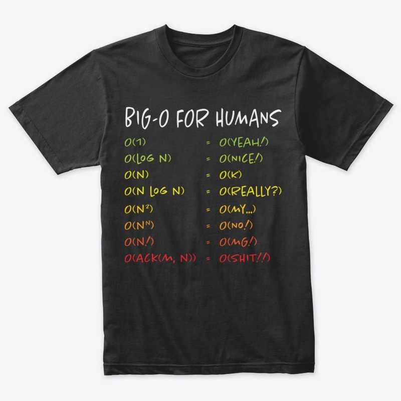 Big-O for Humans
