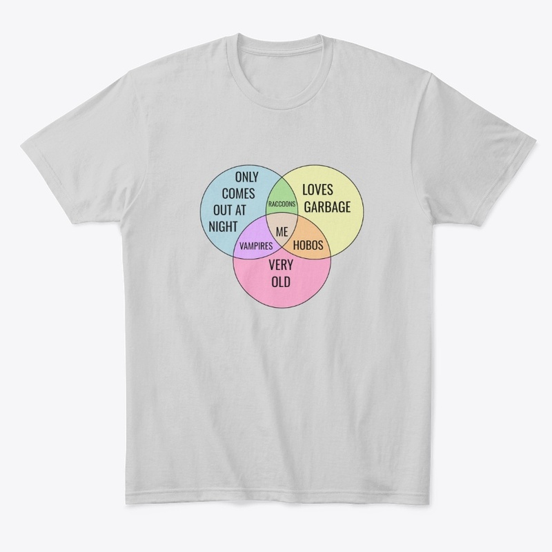 Venn Diagram