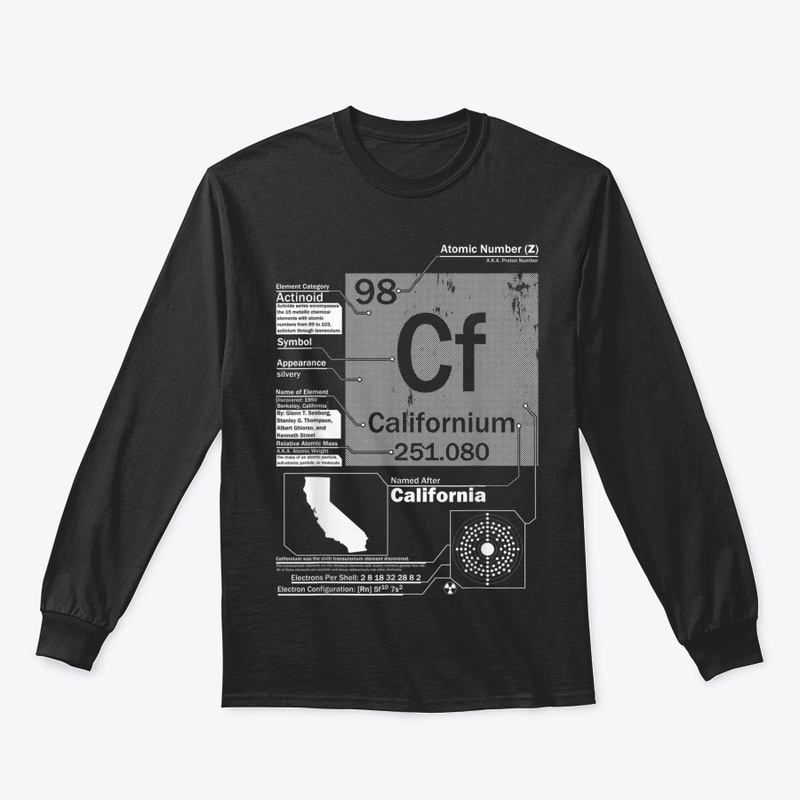 Californium (Cf) Element  Atomic Number 