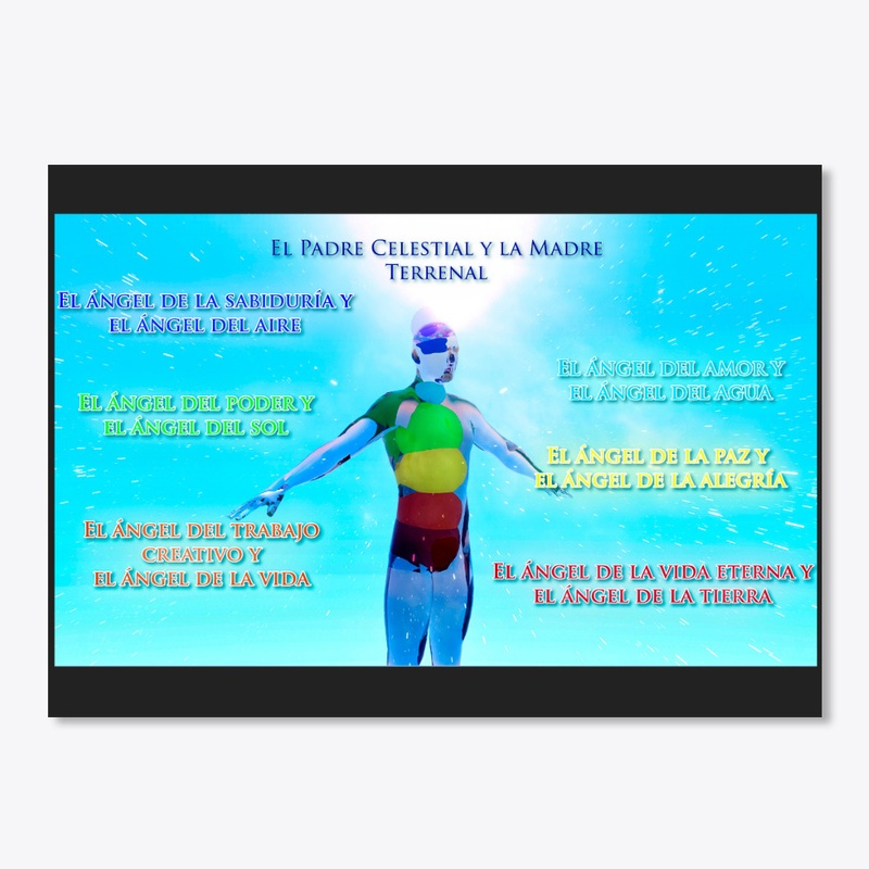 Los chakras y los ángeles 