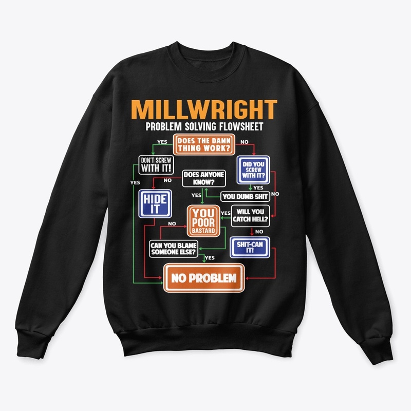 Funny Millwright Gift Solving Flowsheet
