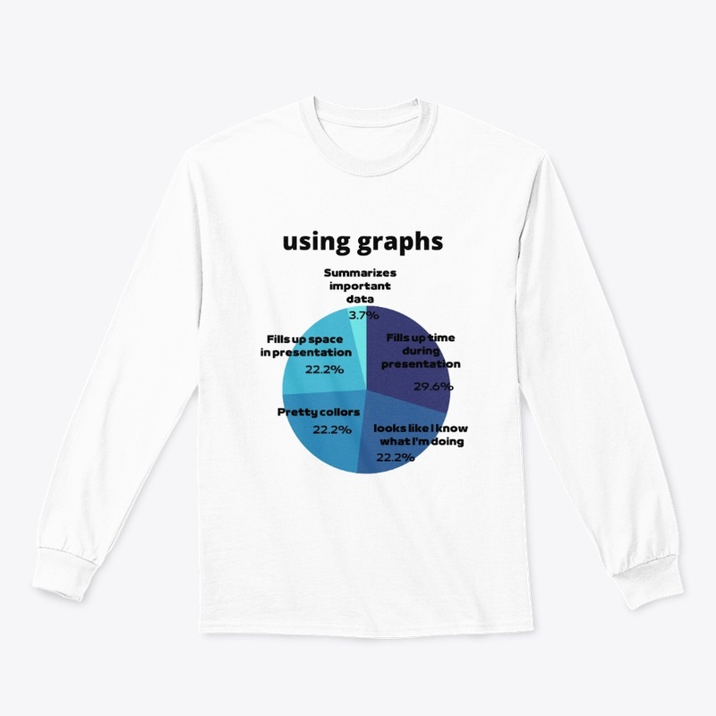 using graphs