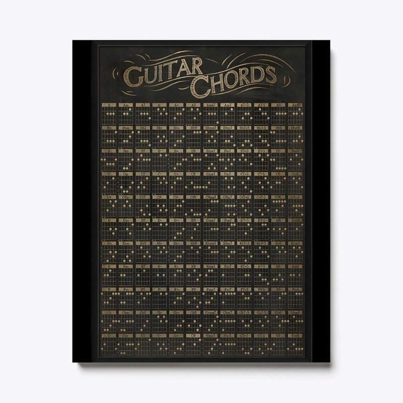 Guitar Chords table cuadro y póster