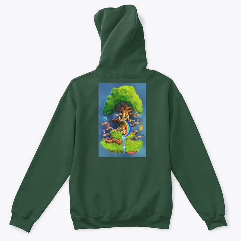 Norse Mythology- Yggdrasil