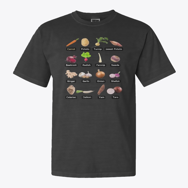 Vegetable Section Products  Guide
