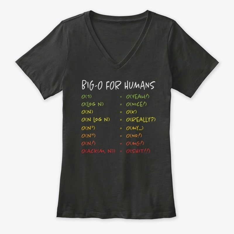 Big-O for Humans