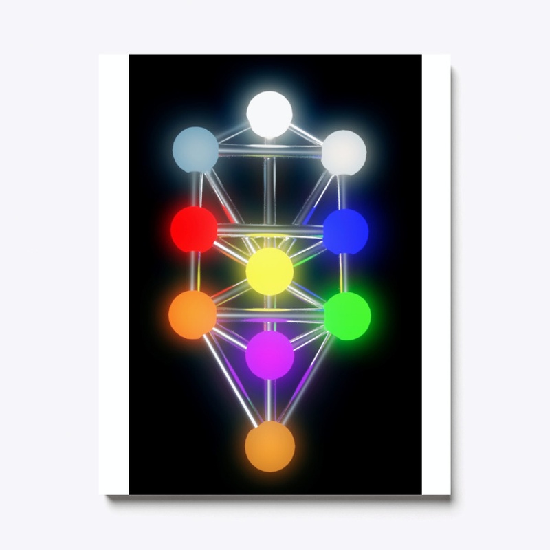 tree of the sefirot of kabbalah