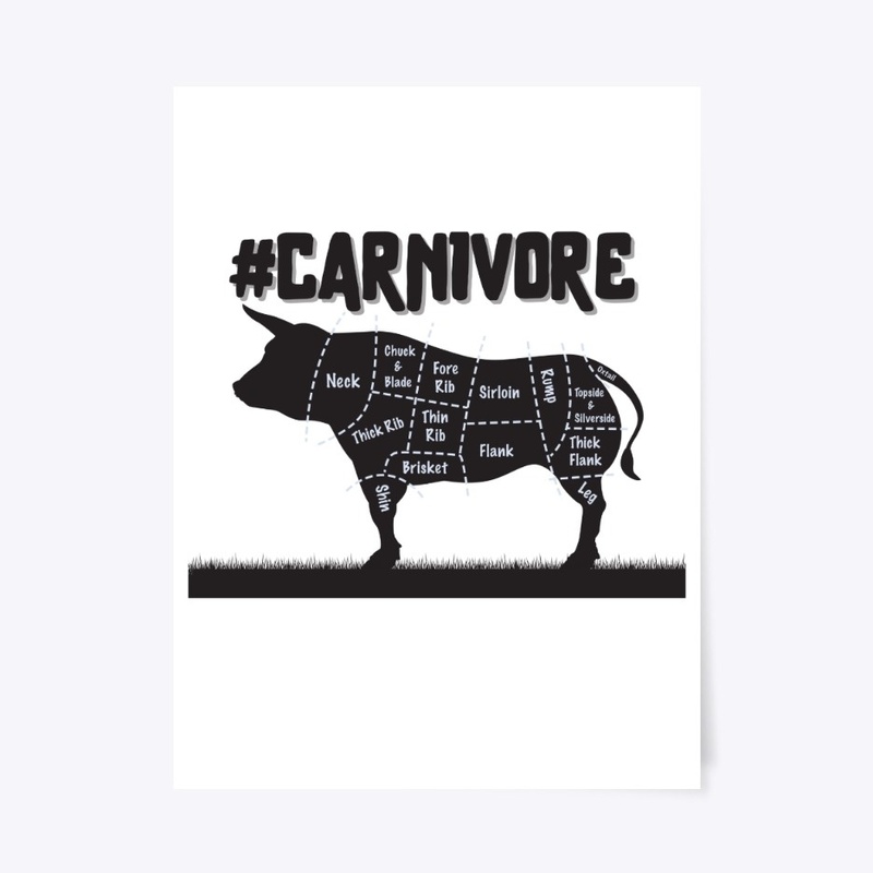 Carnivore meat cuts