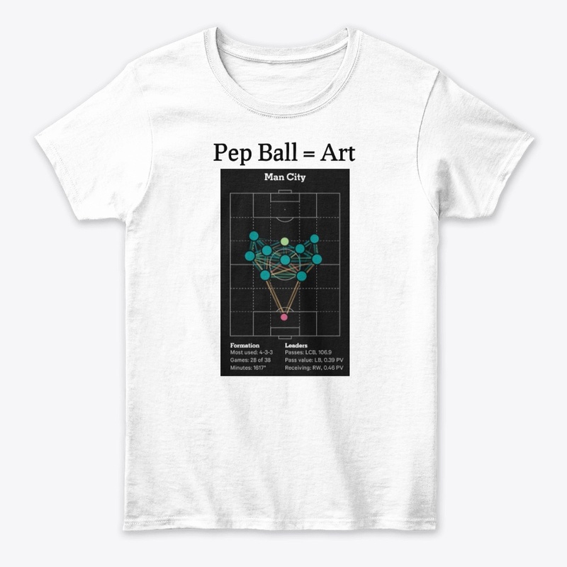 Pep Ball is Art Clothing